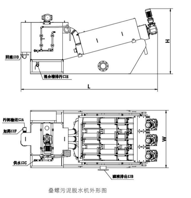 叠螺污泥脱水机外形图